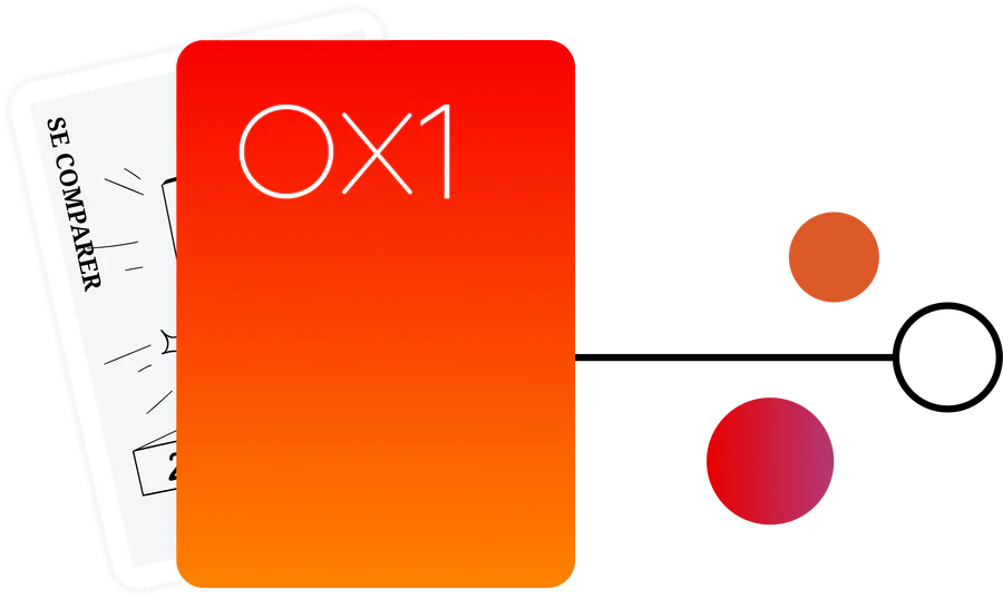 Oxtaam One : visibilité à 360° pour les experts comptables et leurs clients