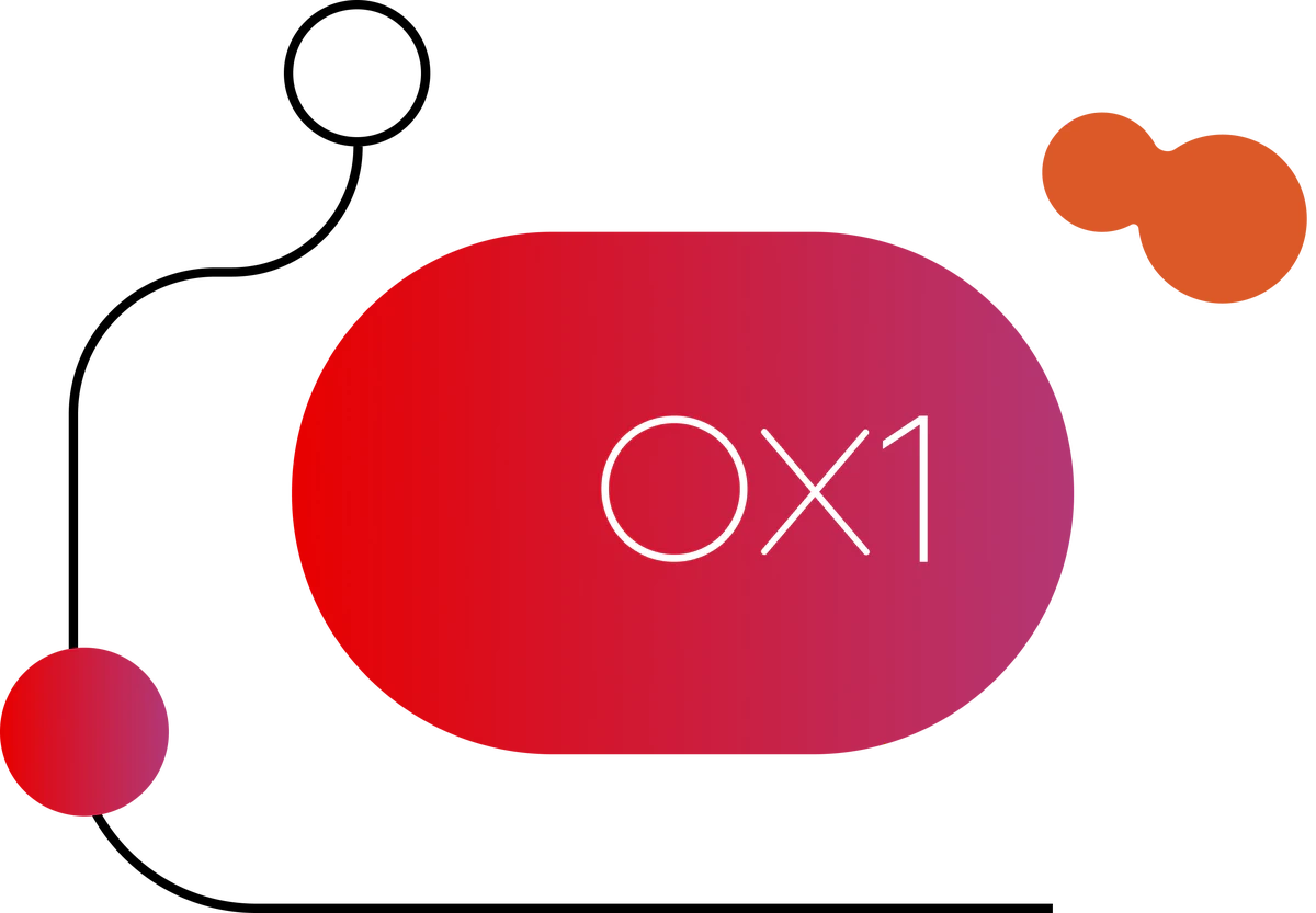 Oxtaam One : Solution SaaS entièrement paramétrable